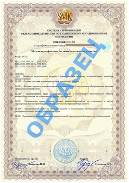 Приложение 1 Минеральные Воды Сертификат ГОСТ РВ 0015-002